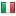 twinpedia.com server is located in Italy